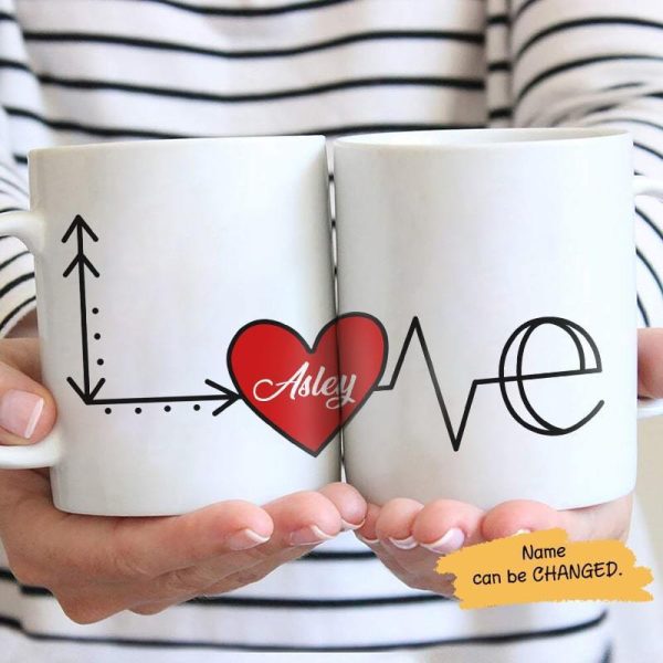 Mugs Love Heartbeat Couple Personalized Coffee Mug 11oz